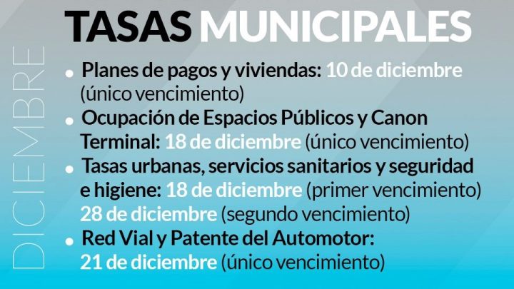 Vencimiento de tasas